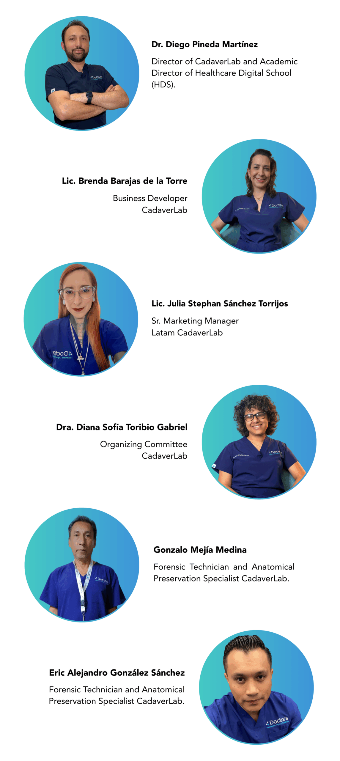 ORGANIGRAMA CADAVERLAB